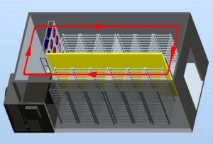 Schematic diagram of cashew nut oven