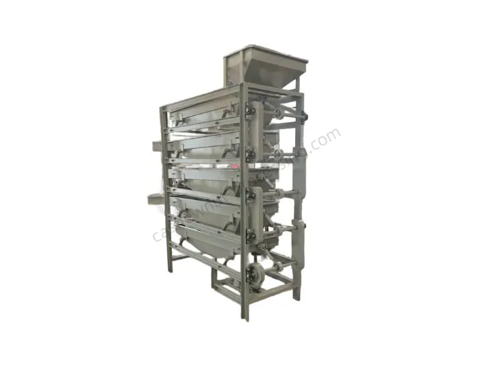 Multi-layer screening machine